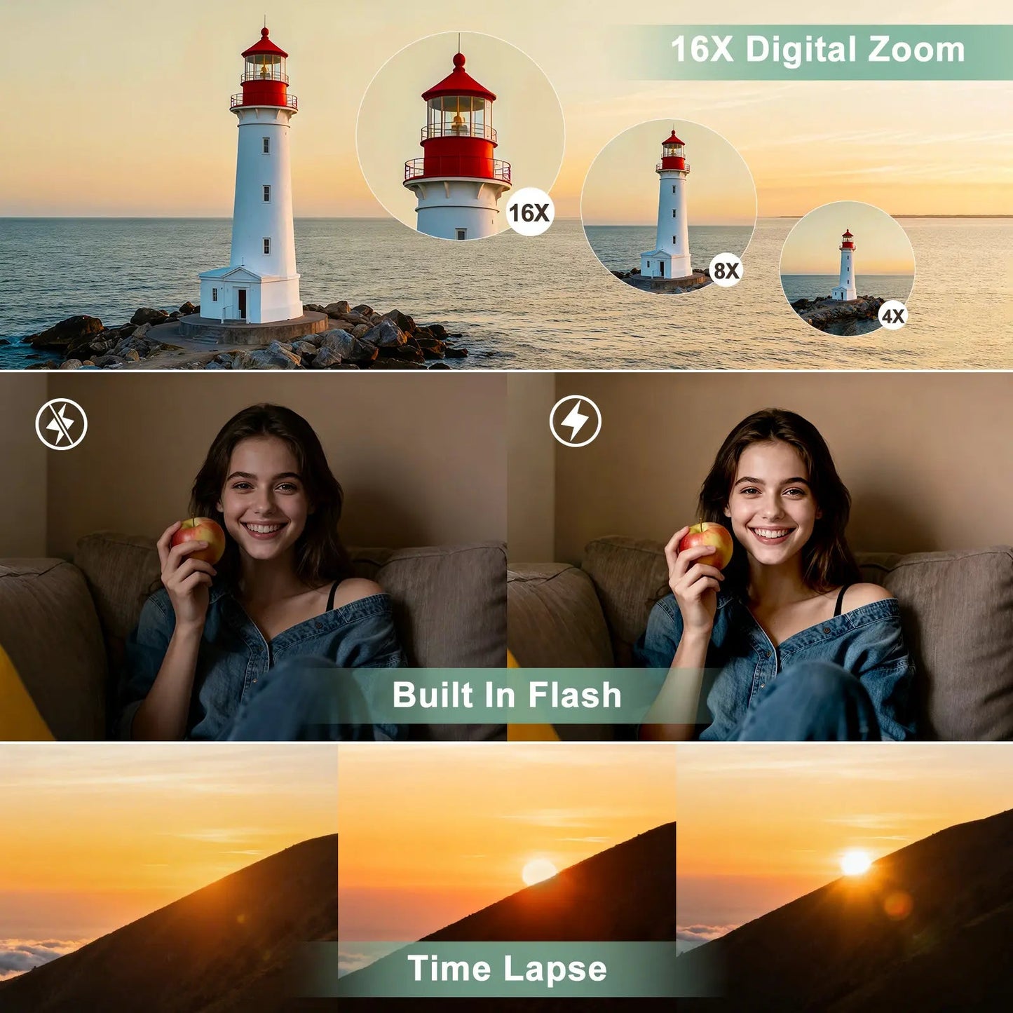 4K Digital Camera – 48MP, Compact Vlogging Camera