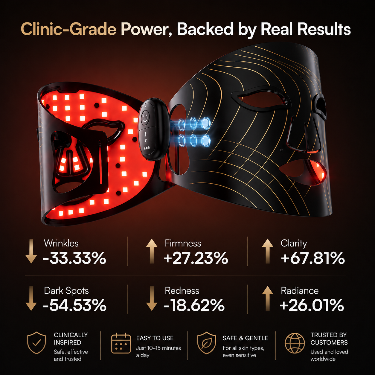 Selora Lumina™ LED Therapy Mask