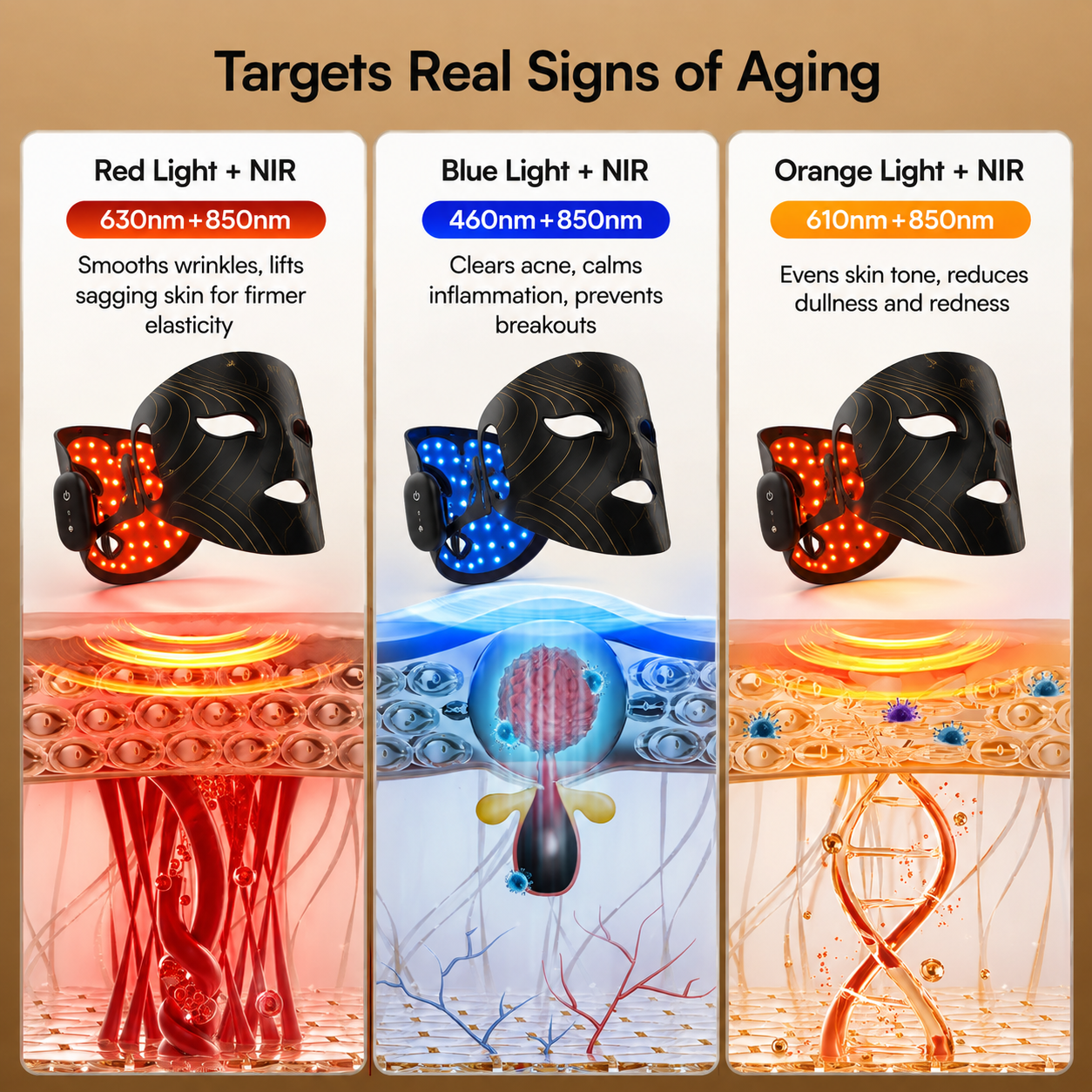 Selora Lumina™ LED Therapy Mask