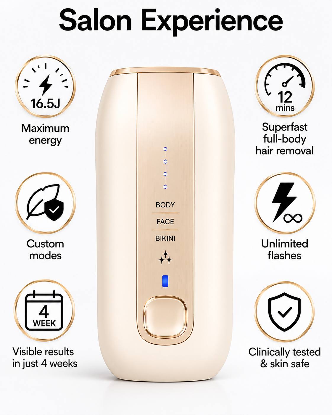 Selora Silk™ IPL Hair Removal Device