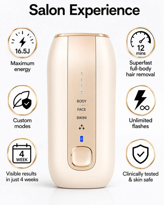 Selora Silk™ IPL Hair Removal Device