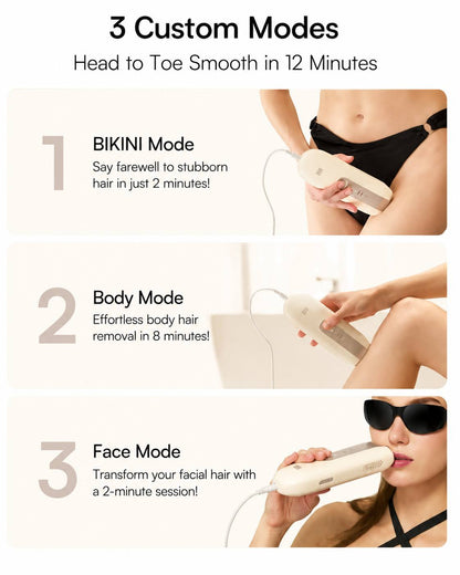 Selora Silk™ IPL Hair Removal Device