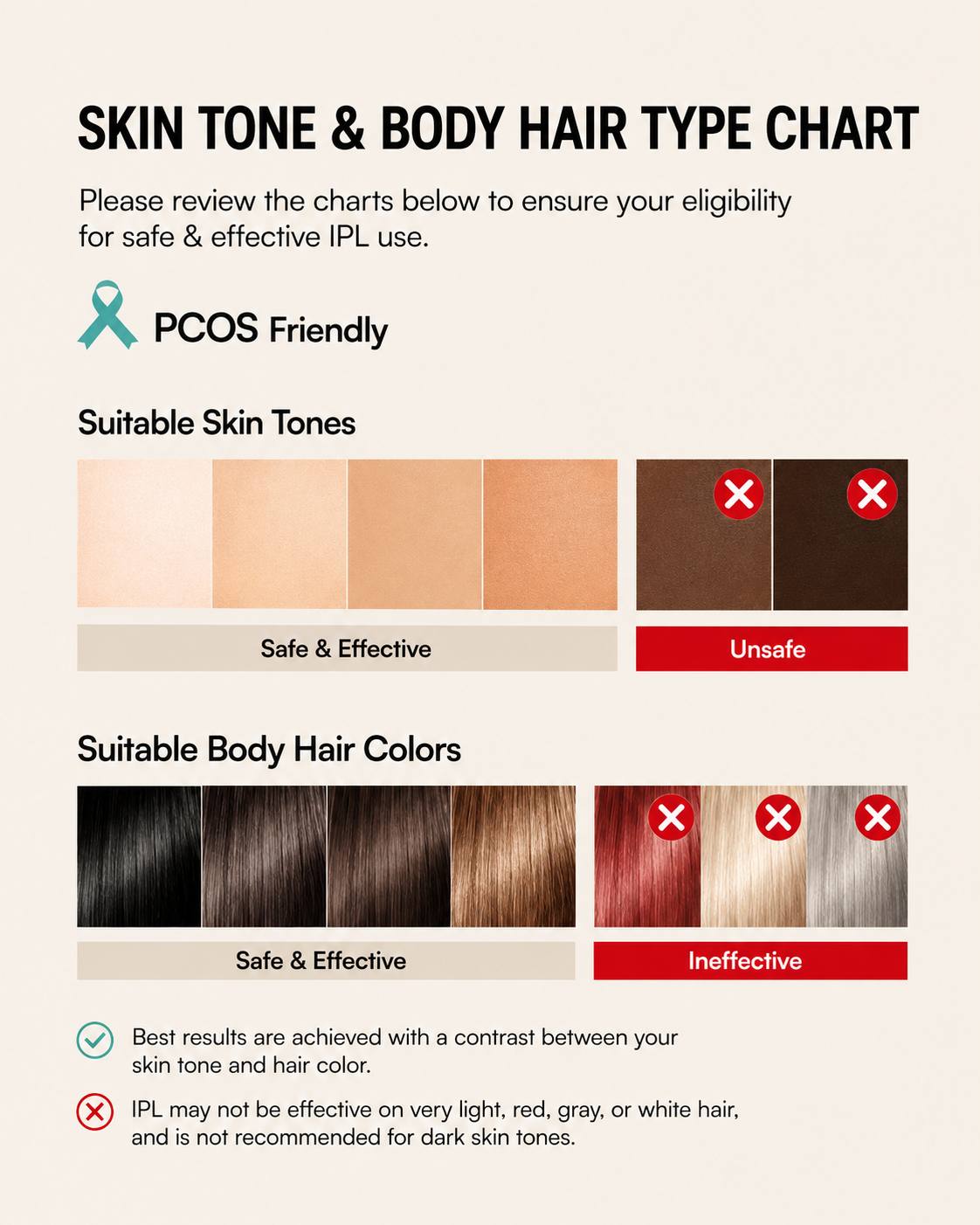 Selora Silk™ IPL Hair Removal Device